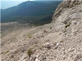 Passo Staulanza - Monte Pelmo